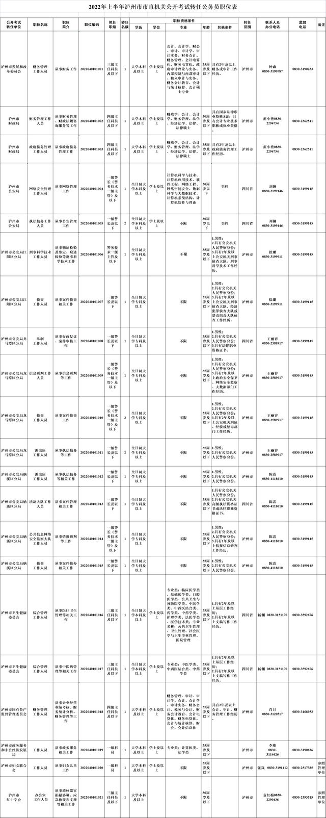 nEO_IMG_微信图片_20220313072953.jpg