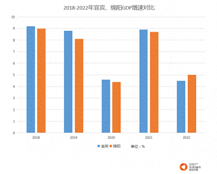 四川大学_四川