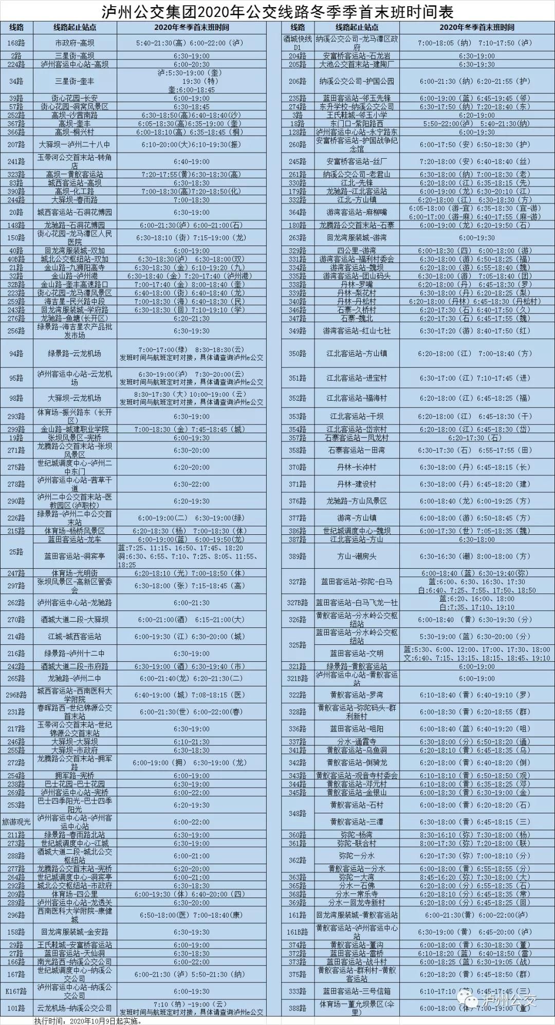 10月9日起 泸州公交首末班时间有这些调整(图2)